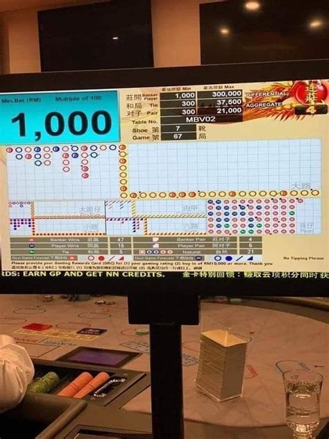 genting baccarat|Genting casino gambler apparently won S$1.59 million from 27 .